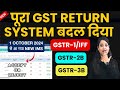 All GST Return System is changes in GST from 1 October 2024 New Invoice Management System (IMS)