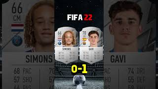 Xavi Simons VS Gavi Fifa Comparison | #fifa23 #eafc24 #comparison #football #shorts #fifa #gaming