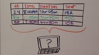 5 Minute Metadata - What is a CSV?