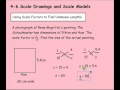 Math 7: 4-6 Scale Drawings and Scale Models