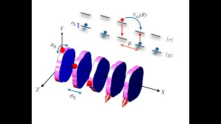 SymCorrel2021 | Excitation transport in molecular aggregates with thermal motion (Ritesh Pant)
