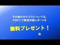 2023年9月ヤフオク・カメラ光学機器販売件数レポート