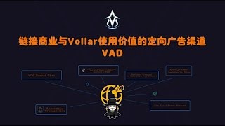 链接商业与Vollar使用价值的定向广告渠道-VAD_中英字幕1080P