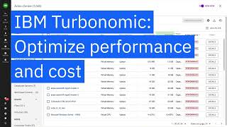 Turbonomic in 2 minutes: Optimize performance and cost across public, private, hybrid and multicloud