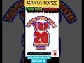 carta top20 22 12 2024 malaysia top20 songs cartatop20 music