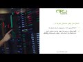 پلتفرم تجاری چیست؟ what is a trading platform ifcm farsi