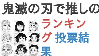 鬼滅の刃で推しのキャラは？【ランキング】