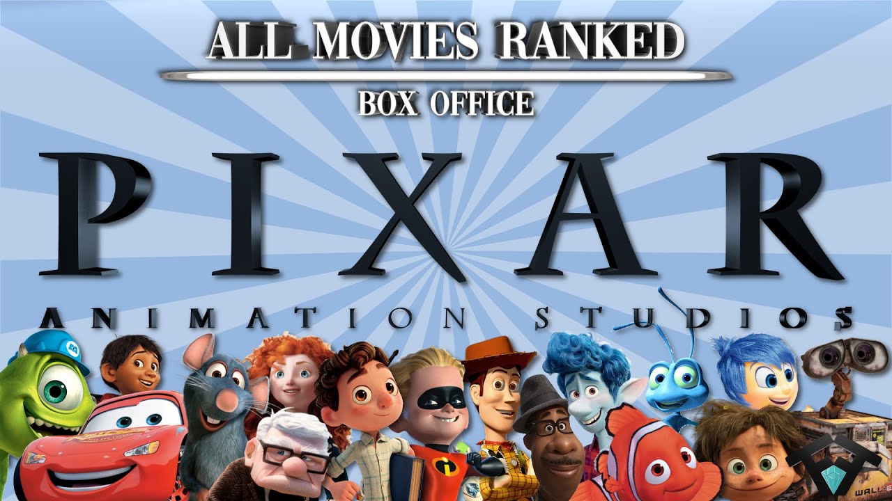 All Pixar Movies Ranked (Box Office) - YouTube