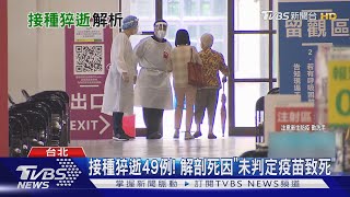 接種AZ後猝逝至少49例！「解剖後」死因出爐｜TVBS新聞