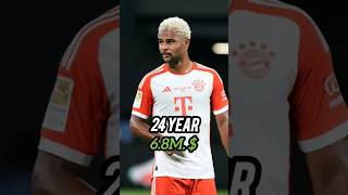 🇩🇪 💰 Serge Gnabry  Perfect and Germany legendary Journey in the World of Football ⚽🏅 (15-28) Age 💥