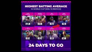 HIGHEST AVERAGE WORLD CUP 2023 #shorts#cricket#viral#viratkohli#asiacup2023#worldcup#cricketnews