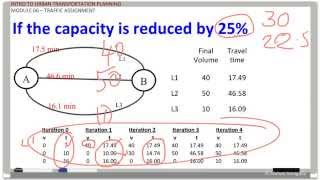 Mod 6, Part 6: Traffic Assignment (Incremental Method)