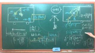 물1 단진동 진자 의 주기운동