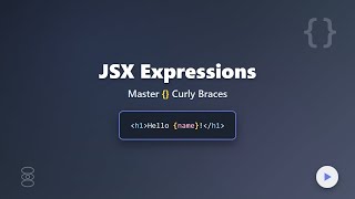 JSX Expressions: Mastering Dynamic Content in React with Curly Braces