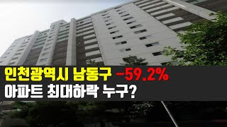 24년 8월 인천광역시 남동구 최대하락 TOP 3