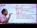 telangana si u0026constable geography భారతదేశం ఉనికి అండ్ నైసర్గికస్వరూపం previous papers 2016 2018 live