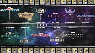 MARVEL PHASE 5 OFFICIAL FULL REVEAL! NEW PROJECTS! SDCC 2022