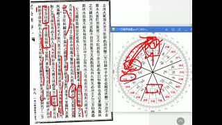 【王释缘评王公阳宅】25 离卦吉凶论，三方吊合及吉凶共振