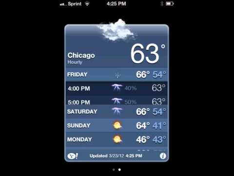 Hourly weather forecast for iPhone