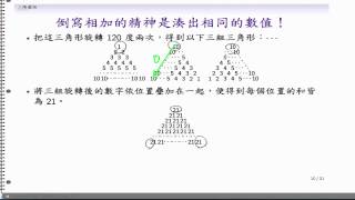 (DM10-20131118-06) 平方和級數公式、金字塔垛