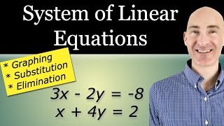 Solve a System of 2 Linear Equations by Graphing, Substitution, \u0026 Elimination