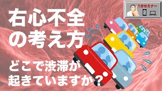 【1分セミナー】右心不全を車の渋滞で考えてみよう！