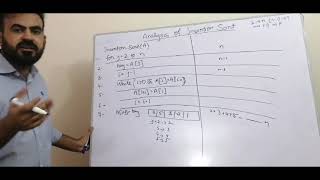 analysis of insertion sort algorithm | insertion sort | algorithm