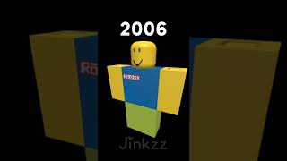 The ROBLOX avatar evolution (2006-2022)