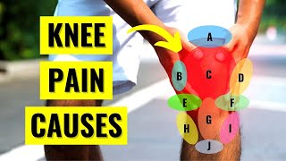 Here's Why Your Knee Hurts - Knee Pain Problems & Types by Location
