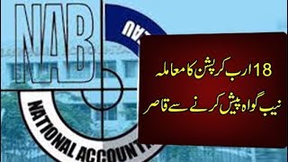 CapitalTV; Accountability court adjourns hearing on NBP corruption case till January 11