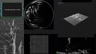 3D Audio Spectrum in POPs