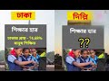 ঢাকা vs দিল্লি কোন রাজধানী সবচেয়ে সেরা 😱 delhi vs dhaka india vs bangladesh military