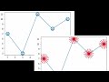 Data Visualization using matplotlib - Section 1b: Saving the charts, Emojis, Multi colored polygons