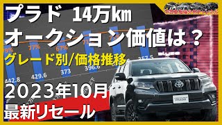 ランドクルーザープラド 最新オークション相場【中古車リセール特集】