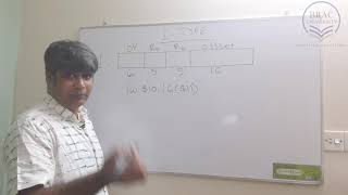 MIPS I type encoding