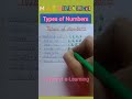 Types of Number | Number System | Integers | Natural,even,odd,rational,irrational Numbers | Aptitude