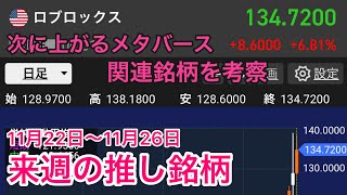 来週の推し銘柄。時期上昇メタバース関連銘柄を考察