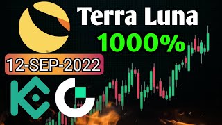 🔥TERRA LUNA COIN NEWS TODAY🔥|LUNA CLASSIC BIG UPDATE #terralunaclassic #terraluna #cryptonewstoday