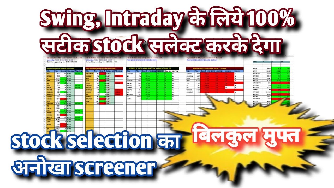 100% Best Stock Selection Screener बिलकुल Free | Best Stock Screener ...