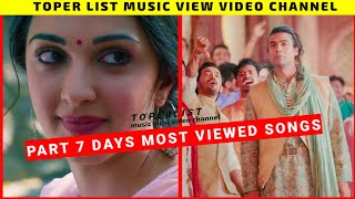Past 7 Days Most Viewed Indian Songs on Youtube [10 April 2022]