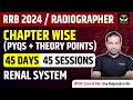 RRB 2024 RADIOGRAPHER | CHAPTER-WISE PYQs + Theory Points | Rajendra Sir | Wisdom Paramedical Class