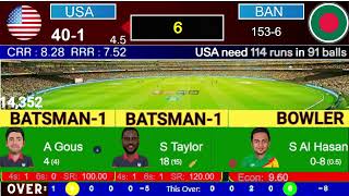 Bangladesh vs USA 1st T20 Match | BAN vs USA | Bangladesh vs United States