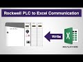 How to Configure Real-time Microsoft Excel WRITE Communication to Rockwell Controllers (VBA)