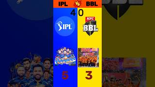 ipl vs bbl comparison👀👈#ipl #bbl #bpl #spl #psl #match #cricket #sport #shorts #facts #viral #live