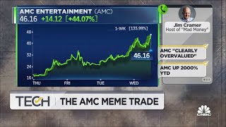 Jim Cramer comments on the AMC meme trade