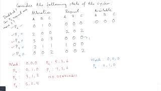Deadlock Detection Algorithm Example - Deadlocks - Operating Systems (KIIT DU)