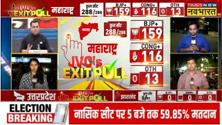 Exit Poll Results Live with Sushant Sinha | Maharashtra \u0026 Jharkhand Exit Polls 2024 | News Updates