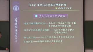 【力学】材料力学 34 梁的弯曲问题  位 分析与刚度计 第四