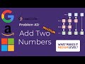 FAANG Interview Questions - LeetCode Problem 2: Add Two Numbers [Java] - Coding