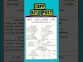 DescriptionCRPF GD Constable Recruitment 2023CRPF GD 129900 New Vacancy 2023